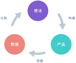 巴西咖啡家产对中邦市集充满欲望